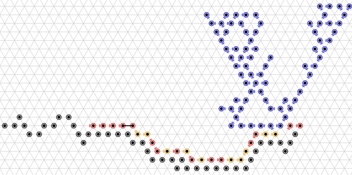 Self-Organizing Particle Systems (SOPS)